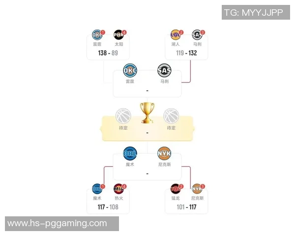 湖人对火箭季后赛第四场比赛具体开打时间及相关信息分析