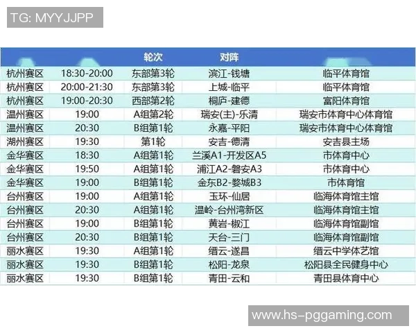 “浙BA”英雄榜发布！2名普陀球员上榜